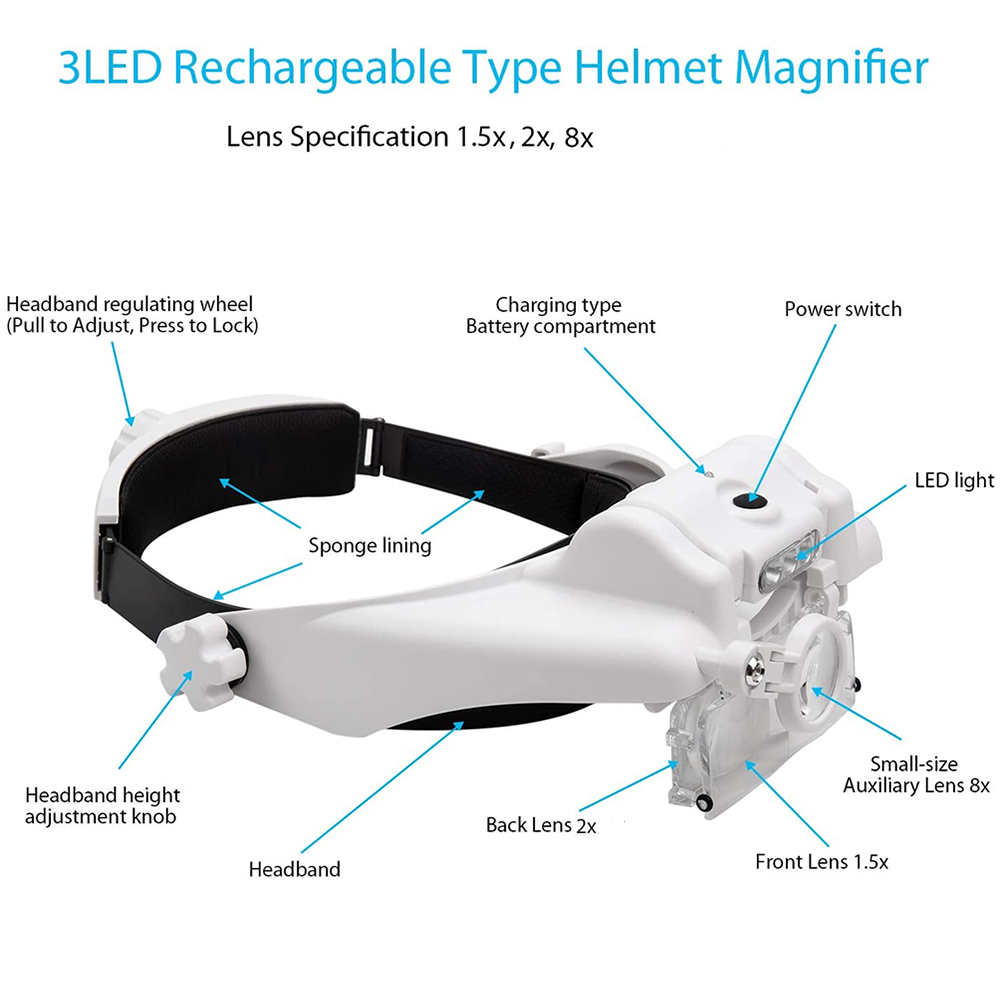 TKDMR 3LED Headband แว่นขยายฟร - Electronics Repair Glasses บทวิจารณ์และราคา