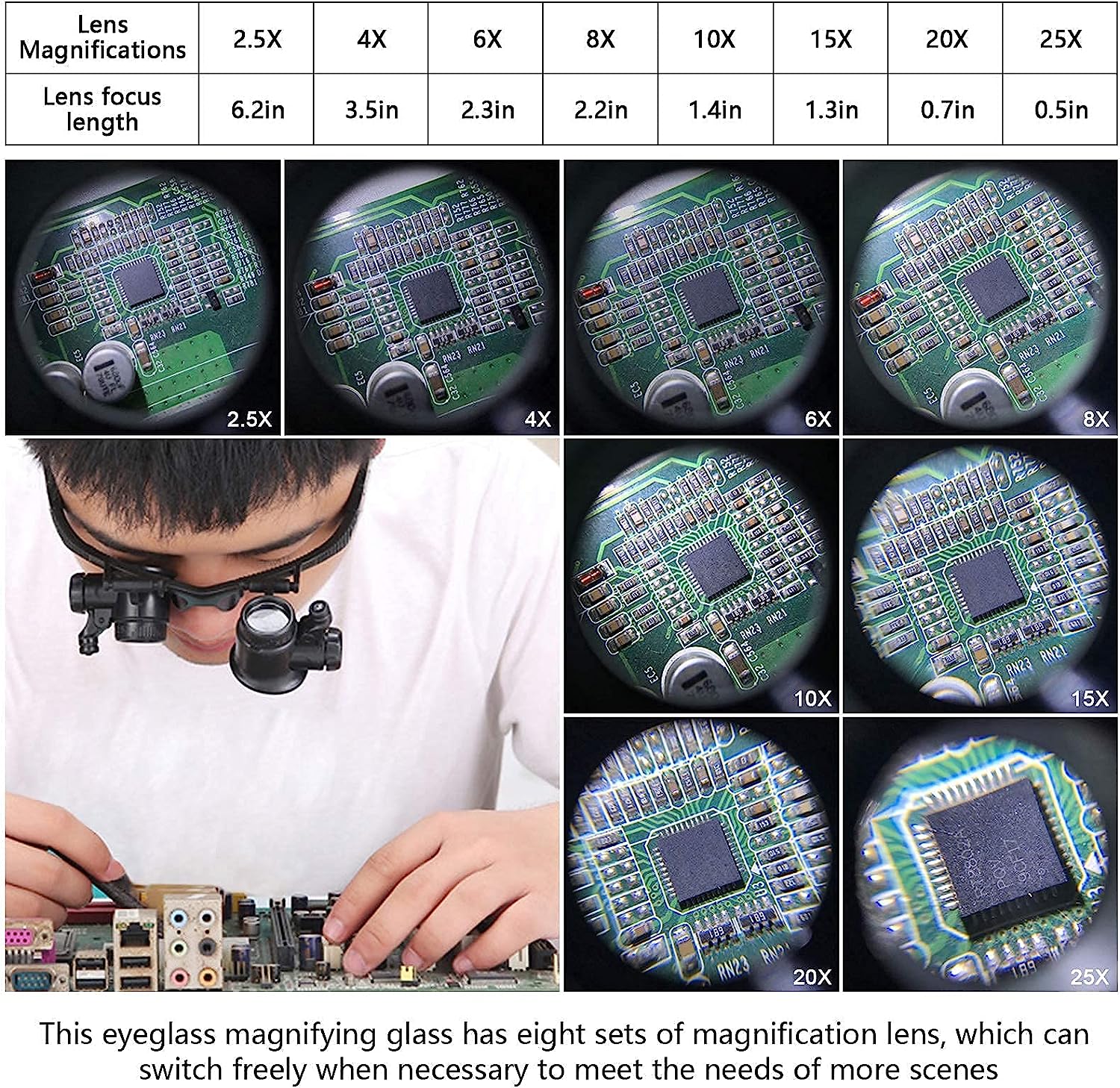หัวแว่นขยาย LED Light แว่นขยาย - Electronics Repair Glasses บทวิจารณ์และราคา
