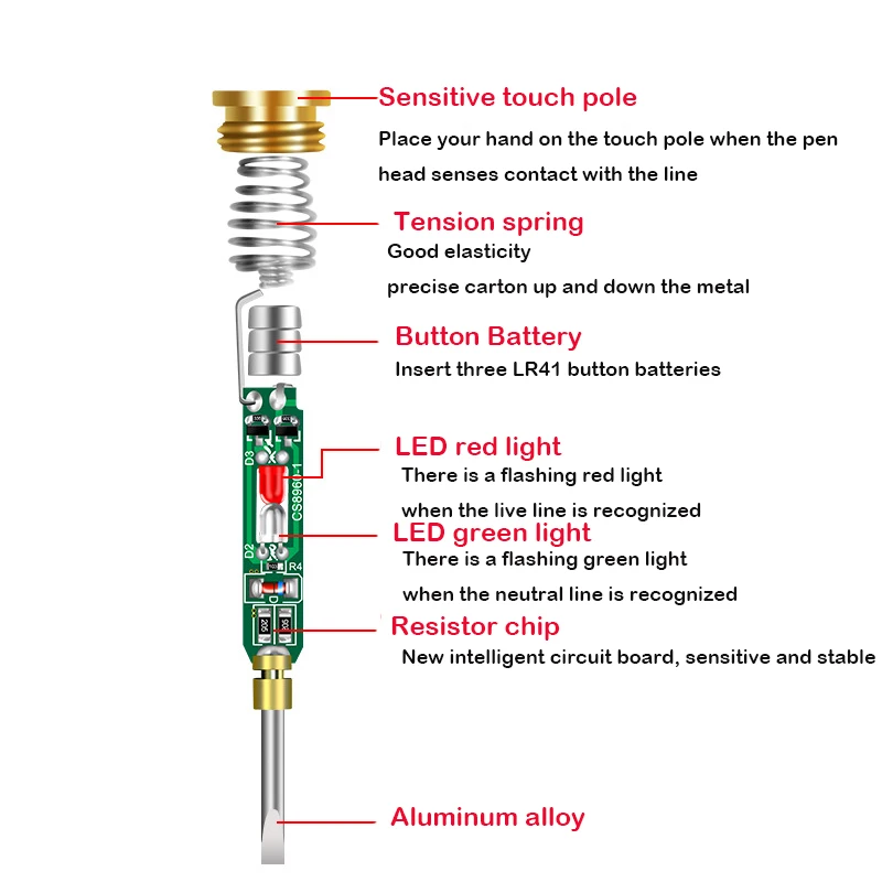 เครื่องตรวจจับพลังงานเหนี่ยวนำ - Circuit Test Pencil บทวิจารณ์และราคา