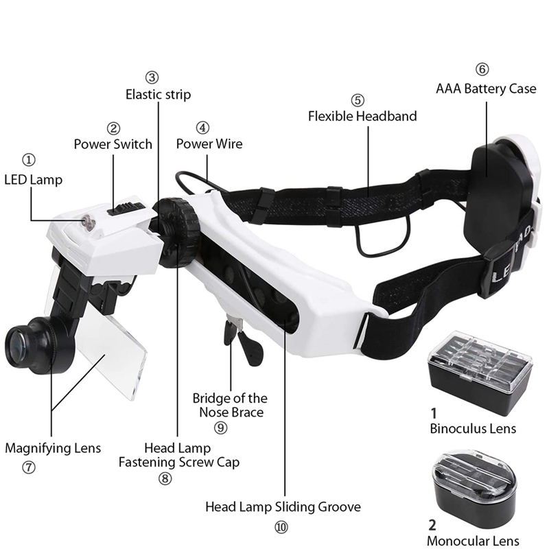 แว่นขยายแบบคาดศีรษะเรืองแสงพร้ - Electronics Repair Glasses บทวิจารณ์และราคา