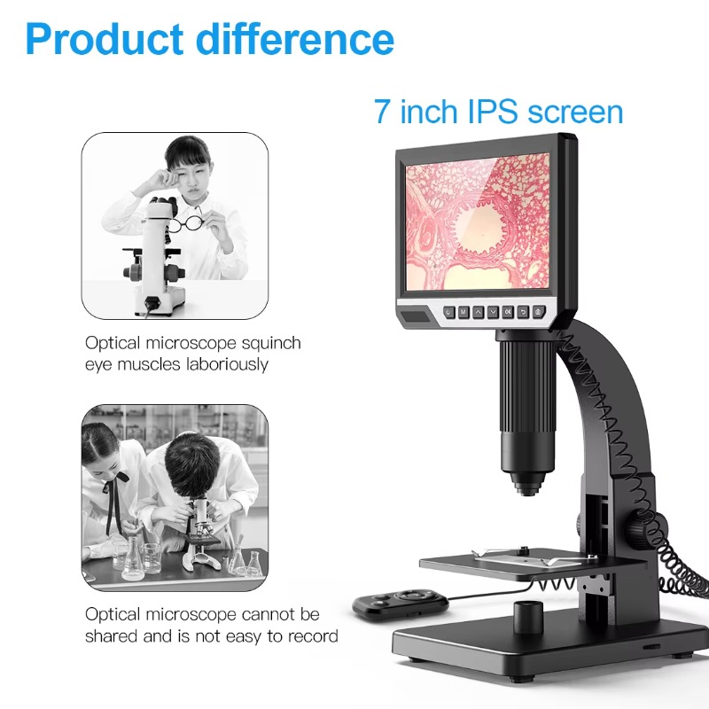 ซื้อออนไลน์ กล้องขยาย 2000 เท่ - Electronics Repair Online บทวิจารณ์และราคา