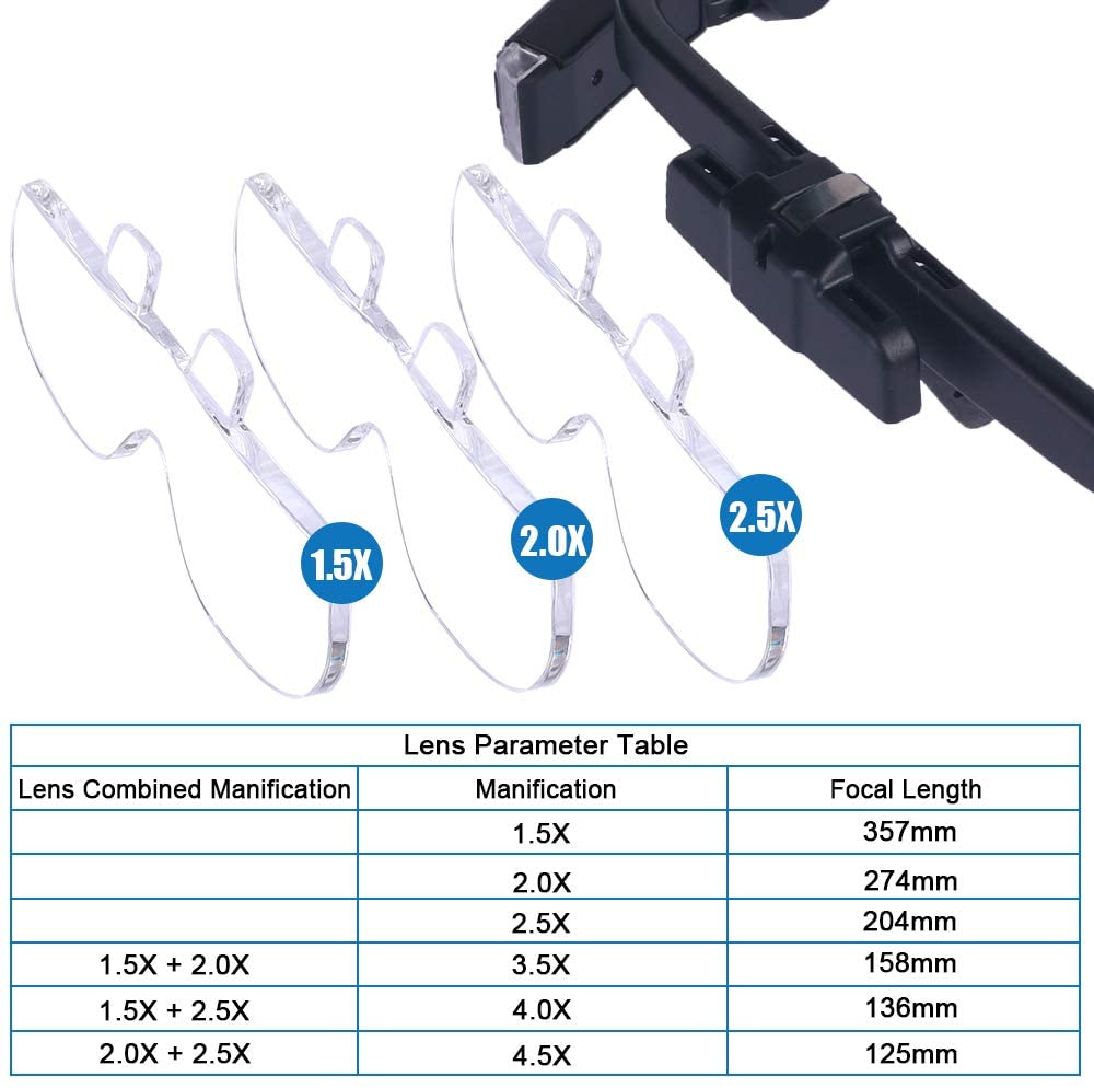 แว่นขยายแว่นขยาย 1.5X/2X/ 2.5X - Electronics Repair Glasses บทวิจารณ์และราคา