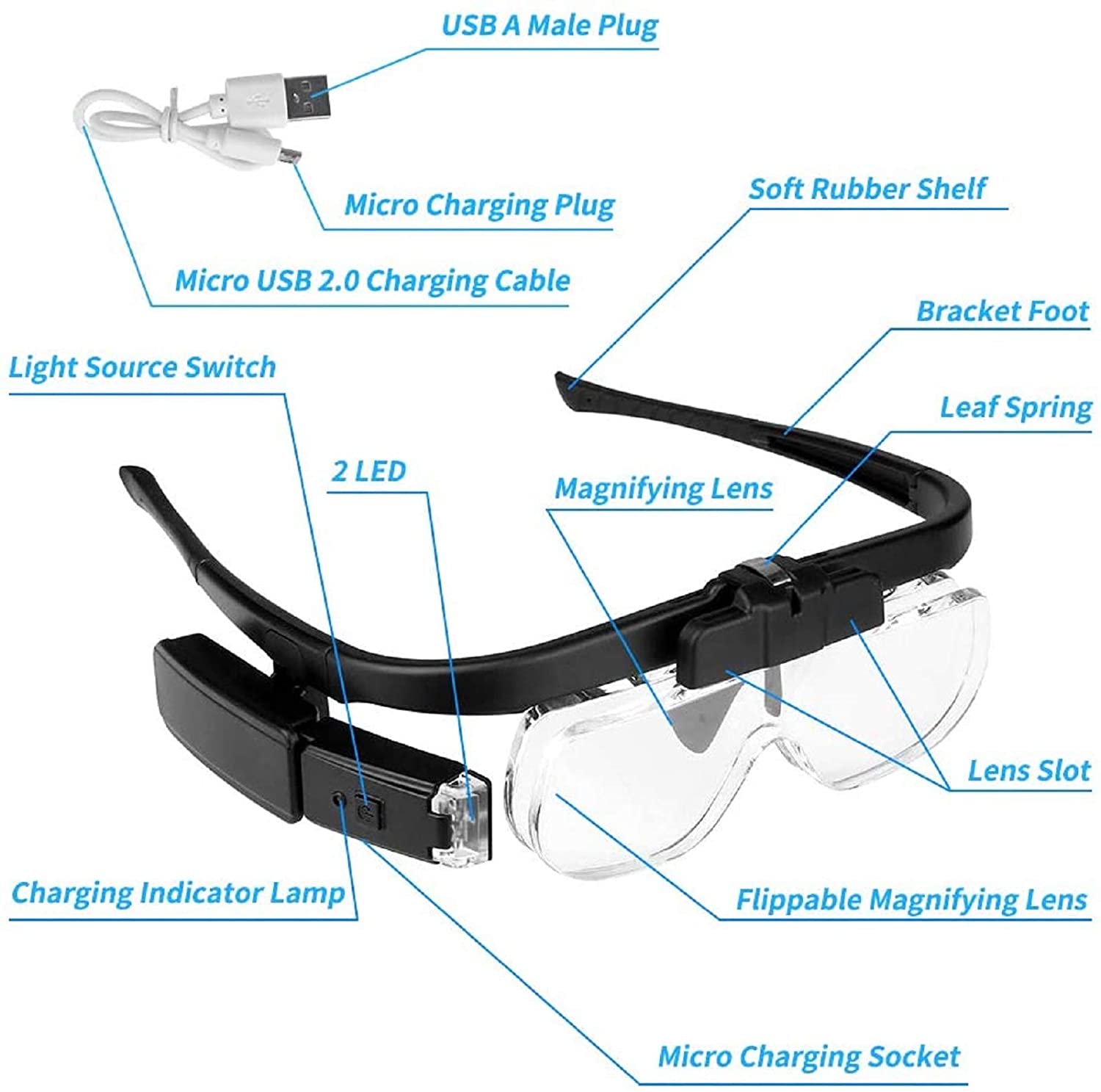 แว่นขยายแว่นขยาย 1.5X/2X/ 2.5X - Electronics Repair Glasses บทวิจารณ์และราคา